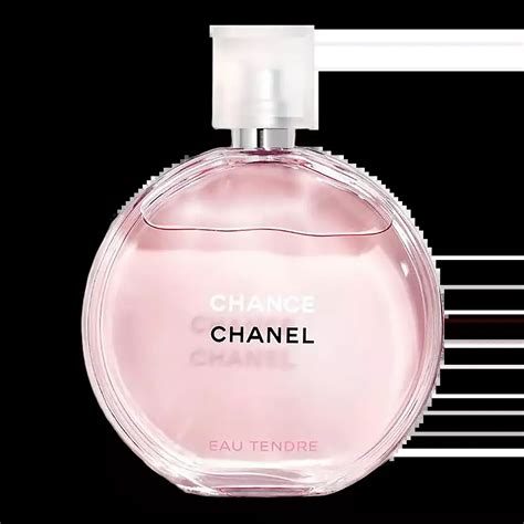 Chanel chance 92 200 ingredients